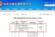 1750萬！交銀理財開年領到理財子迄今金額最高罰單，信息披露規范性成監管關注重點