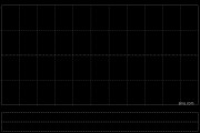 紫荊國際金融擬折讓約17.75%配股 最高凈籌約206萬港元