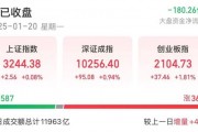 002767，帶頭漲停！發(fā)生了什么？