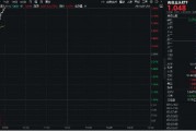 逆市漲超2%！有色龍頭ETF（159876）霸居全市場ETF漲幅榜前十！銅、鋁、黃金攜手狂飆，紫金礦業漲逾4%