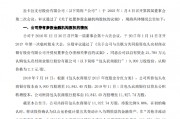 拉卡拉：擬處置所持包頭農商銀行9.88%股權