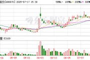 縱橫股份：實控人任斌離婚 持股比例由23.41%變更為12.00%