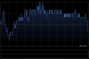 工商銀行將于8月22日派發(fā)末期股息每10股1.646元