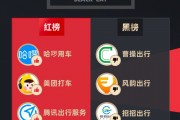 10月黑貓投訴網(wǎng)約車領域紅黑榜：曹操出行司機坐地起價致乘客錯過高鐵