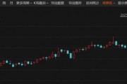 300264，籌劃控制權(quán)變更！停牌！