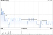 中鋁國際三附屬通過增資擴股的方式合共增資22.9億元