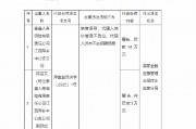 泰康人壽江西萍鄉中心支公司被罰14萬元：銷售誤導、代理人培訓管理不到位、代理人發布不實招聘信息