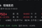 恒瑞醫藥H股暗盤股價漲超30%，明日上市！