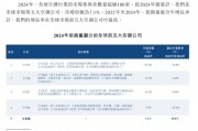 奧克斯電氣擬赴港IPO，空調業務面臨激烈競爭