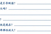 張瑜：匯率彈性釋放不是壞事，對于后續穩增長政策空間至關重要