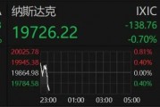 深夜！美股突然跳水！中概股走強