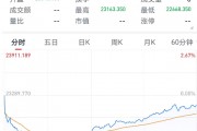 港股6月首日“V型”反彈，券商金股青睞業(yè)績與股價(jià)共振的核心資產(chǎn)