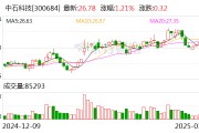 中石科技：目前公司尚未開發用于精密機械結構的主動溫控材料