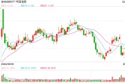登頂全球動畫電影票房冠軍！《哪吒2》對中國電影意味著什么