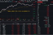 豆包重磅更新，AI繼續(xù)猛攻！星宸科技、富瀚微20CM漲停，創(chuàng)業(yè)板人工智能ETF華寶（159363）收漲超2%領跑同類