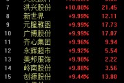 “谷子經濟”刷屏，5000億市場火了