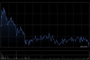 一脈陽光擬斥資5400萬元收購高脈健康的70%股權