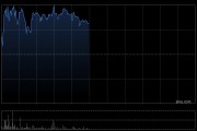 布魯可盤(pán)中漲超4%創(chuàng)上市新高 公司有望6月進(jìn)入港股通