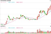 半導體行業“暖意濃” 61家相關上市公司2024年業績預喜