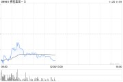 交銀國際：維持攜程集團-S“買入”評級 目標價升至605港元