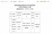 中國(guó)農(nóng)業(yè)銀行河南省分行被罰30萬(wàn)元：錯(cuò)報(bào)1104系統(tǒng)代理代銷(xiāo)業(yè)務(wù)報(bào)表數(shù)據(jù)