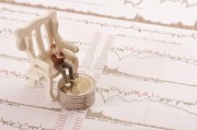 期貨開戶需要準備哪些材料？期貨開戶的流程是怎樣的？