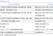 中國銀河策略：關稅緩和信號下哪些板塊有望受益？