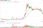 造謠抹黑京東和創(chuàng)始人及其家人，他們被公安處罰！