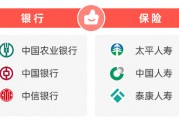 2025年金融315投訴紅黑榜出爐：中國銀行登上紅榜