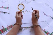 股指期貨波動大受什么影響？如何應(yīng)對波動？
