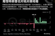 阿根廷總統(tǒng)米萊“扭轉(zhuǎn)乾坤”，難怪特朗普也對(duì)他另眼相看！