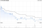 越秀交通基建向中國銀行間市場交易商協(xié)會申請統(tǒng)一注冊額度為150億元的多品種債務(wù)融資工具
