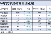 5家4S經銷商虧損合計超43億，僅頭部兩家盈利