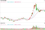 快訊：港股三大指數集體下跌 內房股、券商股齊挫 半導體逆勢上漲