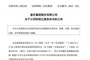 皇氏集團涉嫌信披違法違規(guī)，被證監(jiān)會立案