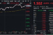 35.89%！銀行板塊年內(nèi)漲幅奪魁，強勢行情持續(xù)，銀行ETF（512800）放量6連陽，又有兩只銀行股創(chuàng)新高！