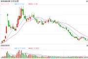 光伏“專利戰(zhàn)”硝煙再起！天合光能起訴阿特斯侵權，索賠10.58億