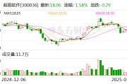 超圖軟件：公司在沙特設(shè)立了本地辦事處