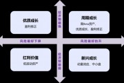 私募大佬趙軍，最新發(fā)聲！