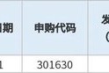 下周，又一高價新股“登場”