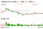 河鋼股份：關(guān)稅調(diào)整對公司出口業(yè)務(wù)和整體經(jīng)營影響有限