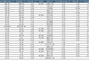 2024年度險企理賠報告掃描：保險賠付規模持續擴大 結構性保障缺口待補