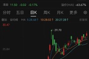 百億龍頭出海，又有新動(dòng)作