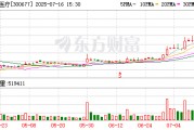 英科醫療：不存在逾期擔保的情況