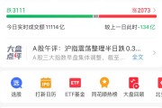 AI大爆發！“一分鐘拉漲停”