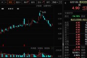 超5億算力大單，味精龍頭剛公告！下周巨額解禁股曝光