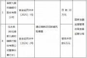 奉新九銀村鎮銀行被罰30萬元：通過借新還舊延緩風險暴露