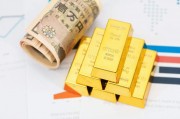 如何分析貴金屬市場的行情？這些行情如何影響投資策略？