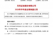 天風證券：預計2025年上半年凈利潤0.28億元-0.33億元