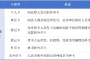 3月起港澳銀行內地分行可開辦外幣銀行卡 關鍵信息搶先了解